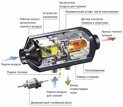 Автономный отопитель 5 кВт 12V